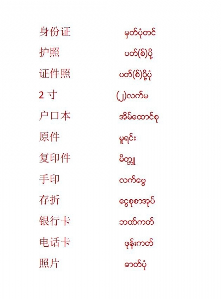 緬甸語(yǔ)證件翻譯